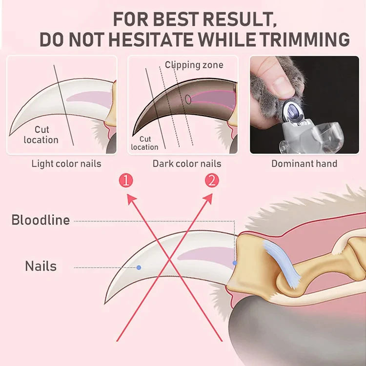LED Nail Clippers for Cats & Dogs