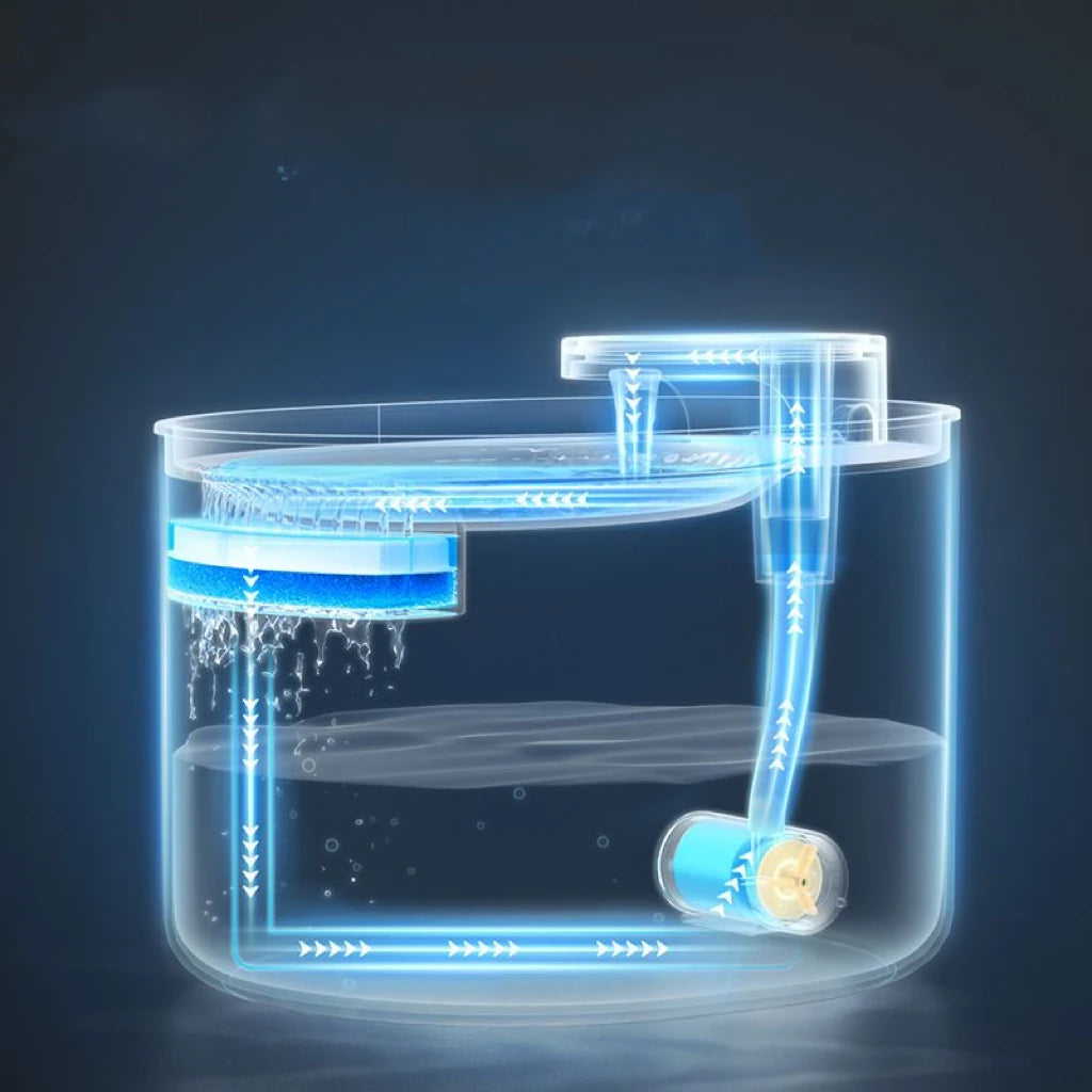 Large 3L splash-free water fountain for cats and dogs – photo 3