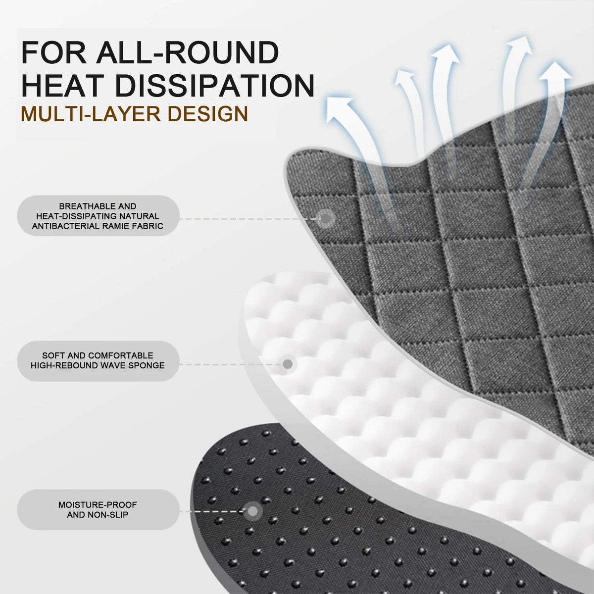 Soft washable dog crate mat with non-slip base – photo 10