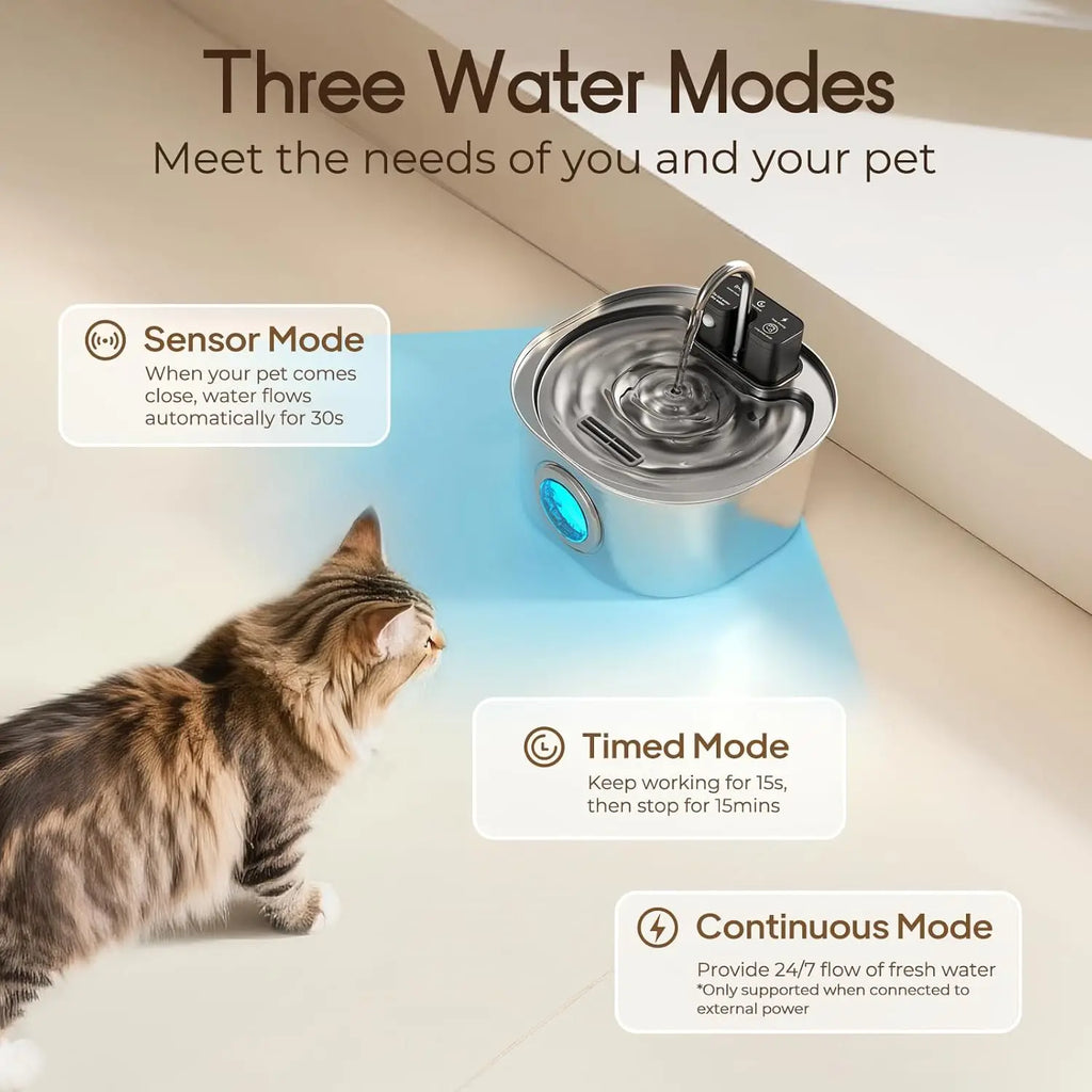 Cordless motion-sensor cat water fountain - photo 2