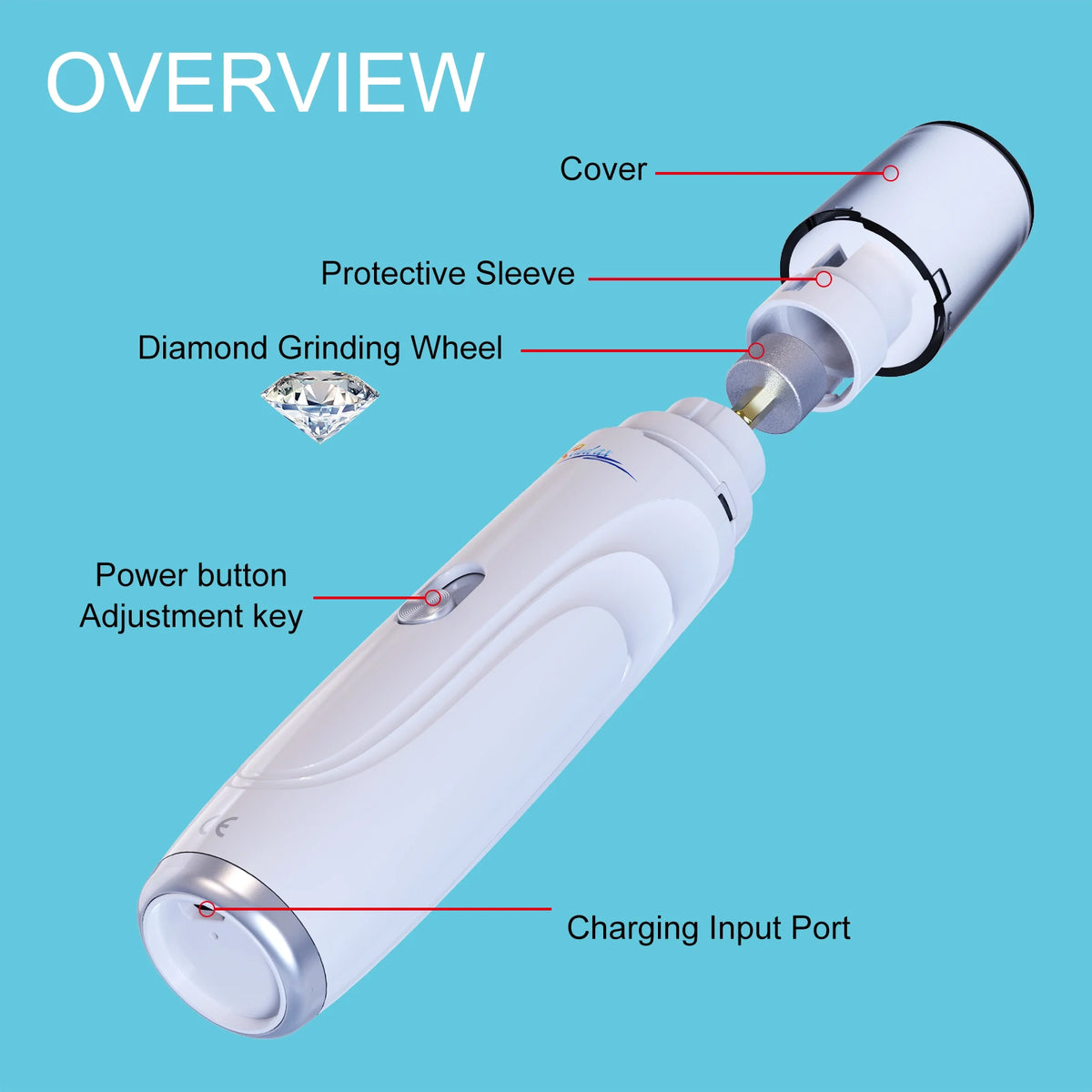 White rechargeable pet nail grinder for dogs and cats – photo 3