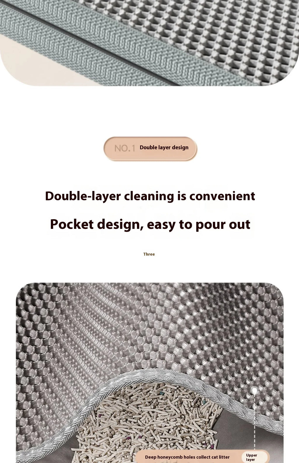 Two-Layer Cat Litter Mat with Waterproof Base